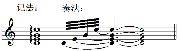 张韶涵和腾格尔老师告诉你:乐谱中的符号有多重要? 张韶涵和腾格尔老师告诉你:乐谱中的符号有多重要?