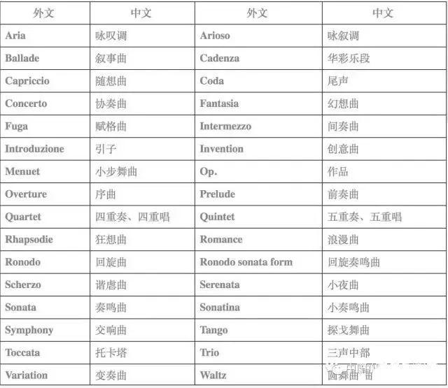 张韶涵和腾格尔老师告诉你：乐谱中的符号有多重要？