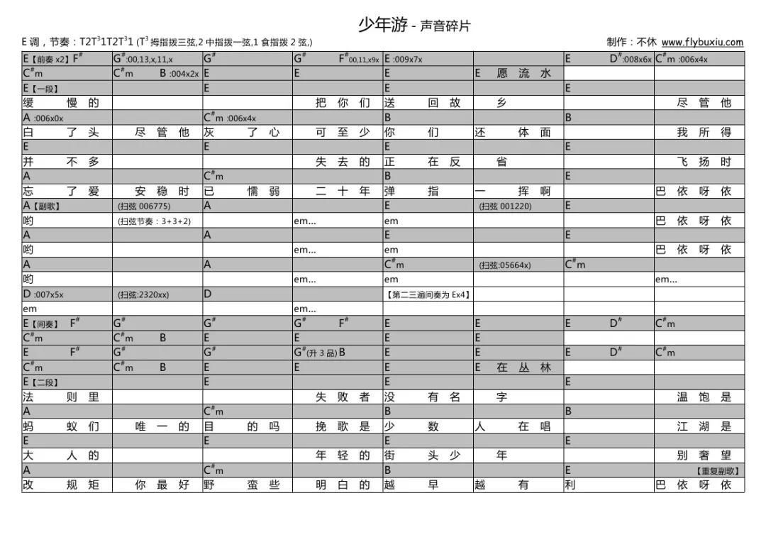 声音碎片《少年游》吉他谱（修正版）