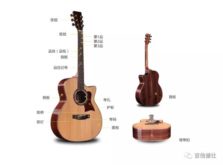 吉他由哪些部分组成？吉他的构造详解