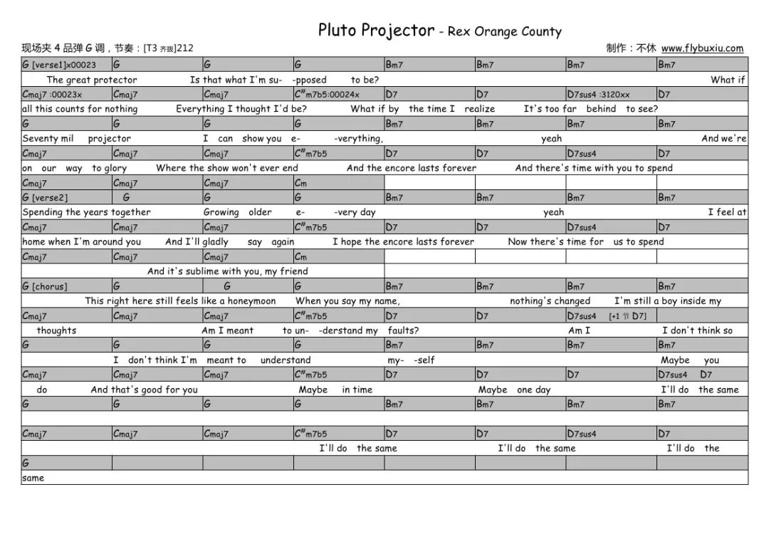 Rex Orange County《Pluto Projector》吉他谱